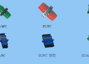 专业之光 探索慈溪市观海卫联众通信设备厂的光纤连接产品